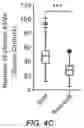 Fig. 07 - QUANTITATIVE SCREEN FOR THE ASSESSMENT OF INTER-INDIVIDUAL VARIABILITY IN DRUG METABOLISM BY THE HUMAN GUT MICROBIOME