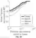 Fig. 09 - QUANTITATIVE SCREEN FOR THE ASSESSMENT OF INTER-INDIVIDUAL VARIABILITY IN DRUG METABOLISM BY THE HUMAN GUT MICROBIOME