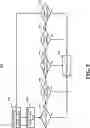 Fig. 06 - Autonomous auxiliary DEF supply system with purge control