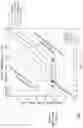 Fig. 02 - Fuel agnostic compression ignition engine