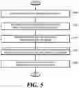 Fig. 06 - Method and apparatus for recognizing parking space