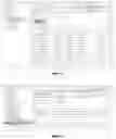 Fig. 28 - Modular object-oriented digital sub-system architecture with primary sequence control and synchronization