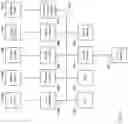 Fig. 22 - DEVICES AND TECHNIQUES FOR OSCILLATORY SCANNING IN LIDAR SENSORS