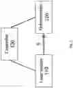 Fig. 02 - GALVANOMETER AND LIDAR