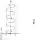 Fig. 09 - GALVANOMETER AND LIDAR