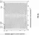 Fig. 13 - GALVANOMETER AND LIDAR