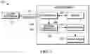 Fig. 07 - Eye-safe scanning LIDAR system