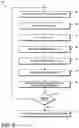 Fig. 04 - UWB-BASED INTENT DETECTION FOR SEAMLESS ACCESS