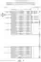 Fig. 08 - Interleaving Radar Range and Doppler Processing