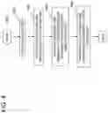 Fig. 06 - Clock Device with Automatic Simulation of Sunrise or Suset