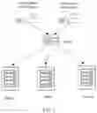 Fig. 02 - Clock synchronization method, apparatus, and system in distributed system