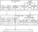 Fig. 01 - FLEXIBLE RISK ASSESSMENT AND MANAGEMENT SYSTEM FOR INTEGRATED RISK AND VALUE ANALYSIS