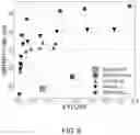 Fig. 09 - NEURAL RANKING MODEL FOR GENERATING SPARSE REPRESENTATIONS FOR INFORMATION RETRIEVAL