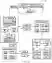 Fig. 02 - PROACTIVE REQUEST COMMUNICATION SYSTEM WITH IMPROVED DATA PREDICTION WITH TIME OF DAY ADJUSTMENT