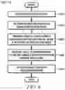 Fig. 08 - PROACTIVE REQUEST COMMUNICATION SYSTEM WITH IMPROVED DATA PREDICTION WITH TIME OF DAY ADJUSTMENT