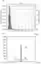 Fig. 09 - Systems and methods for supply management
