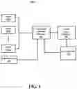 Fig. 02 - SUPPLY CHAIN DEMAND UNCENSORING