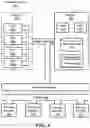 Fig. 08 - SUPPLY CHAIN DEMAND UNCENSORING