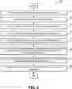 Fig. 07 - MACHINE LEARNING TECHNOLOGIES FOR PREDICTING ORDER FULFILLMENT