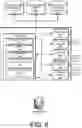 Fig. 09 - Detecting inventory changes