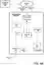 Fig. 05 - NETWORK COMPUTING SYSTEM EXECUTING PROGRAMMATIC ADAPTERS TO IMPLEMENT ASYNCHRONOUS COMMUNICATIONS