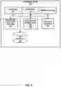 Fig. 09 - COMPUTER-BASED SYSTEMS FOR GENERATING VALID SCENARIO OBJECTS TO CALCULATE MARKET RISK