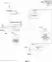 Fig. 02 - Templates For Curated Collections
