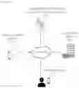 Fig. 02 - METHOD AND APPARATUS FOR DISTRIBUTING COSMETICS FOR USERS BASED ON MANUFACTURERS AND DISTRIBUTORS WHO USE COMPREHENSIVE COSMETICS PROVIDING SERVICES