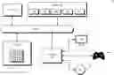 Fig. 01 - VISUAL ASSET DEVELOPMENT USING A GENERATIVE ADVERSARIAL NETWORK