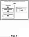 Fig. 07 - ELECTRONIC LOCK WITH FACIAL AUTHENTICATION FEATURES