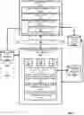 Fig. 02 - Multimodal intent understanding for automated assistant