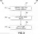 Fig. 04 - Method and device for speech/music classification and core encoder selection in a sound codec