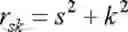 Fig. 29 - Method and device for speech/music classification and core encoder selection in a sound codec