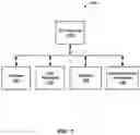 Fig. 02 - Macro-based diagnoses for anatomic pathology