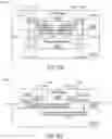 Fig. 69 - High-speed light sensing apparatus III