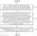 Fig. 01 - Method for designing non-uniformly spaced linear array antenna and computer-readable storage medium for executing same