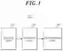 Fig. 02 - Method for designing non-uniformly spaced linear array antenna and computer-readable storage medium for executing same