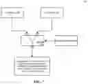 Fig. 08 - SUPERCAPACITOR TO ELECTROCHEMICAL HYBRID SYSTEM WITH SMART SELF DISCHARGE CAPABILITY