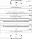 Fig. 01 - DEVICE ATTRIBUTE DETERMINATION BASED ON PROTOCOL STRING CONVENTIONS