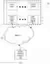 Fig. 02 - DEVICE ATTRIBUTE DETERMINATION BASED ON PROTOCOL STRING CONVENTIONS