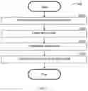 Fig. 04 - DEVICE ATTRIBUTE DETERMINATION BASED ON PROTOCOL STRING CONVENTIONS