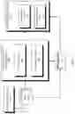 Fig. 02 - BIAS MITIGATION IN THREAT DISPOSITION SYSTEMS