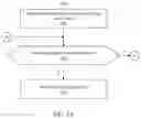 Fig. 06 - BIAS MITIGATION IN THREAT DISPOSITION SYSTEMS