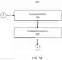 Fig. 08 - BIAS MITIGATION IN THREAT DISPOSITION SYSTEMS