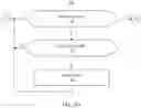 Fig. 09 - BIAS MITIGATION IN THREAT DISPOSITION SYSTEMS