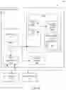Fig. 10 - BIAS MITIGATION IN THREAT DISPOSITION SYSTEMS