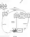 Fig. 07 - ARTIFICIAL INTELLIGENCE (AI) DEVICES CONTROL BASED ON POLICIES