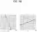 Fig. 13 - Image decoding method and apparatus according to block division structure in image coding system