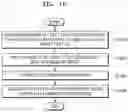 Fig. 18 - IMAGE ACQUISITION APPARATUS AND ELECTRONIC APPARATUS INCLUDING THE SAME