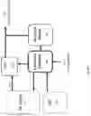 Fig. 07 - Wideband network scanning and spectral analysis